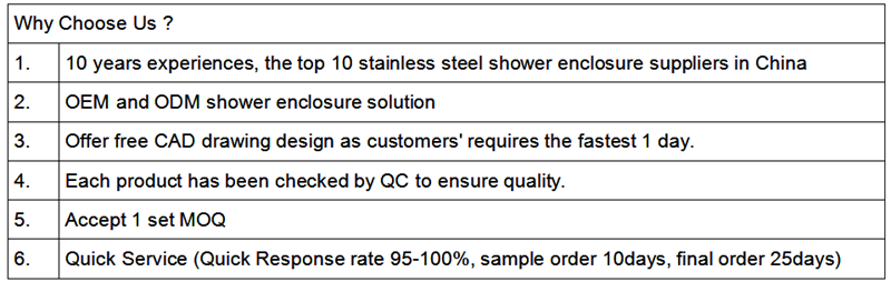 product-700-222 Frameless Sliding Shower Doors Reviews