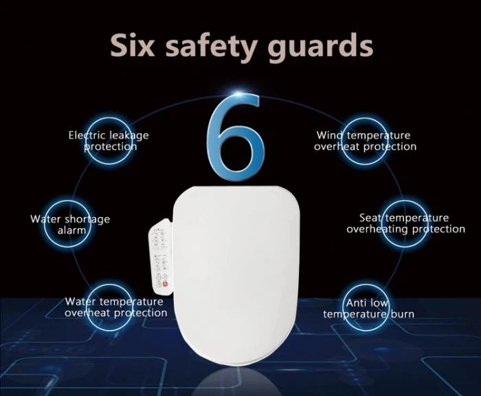 Six safety guards
