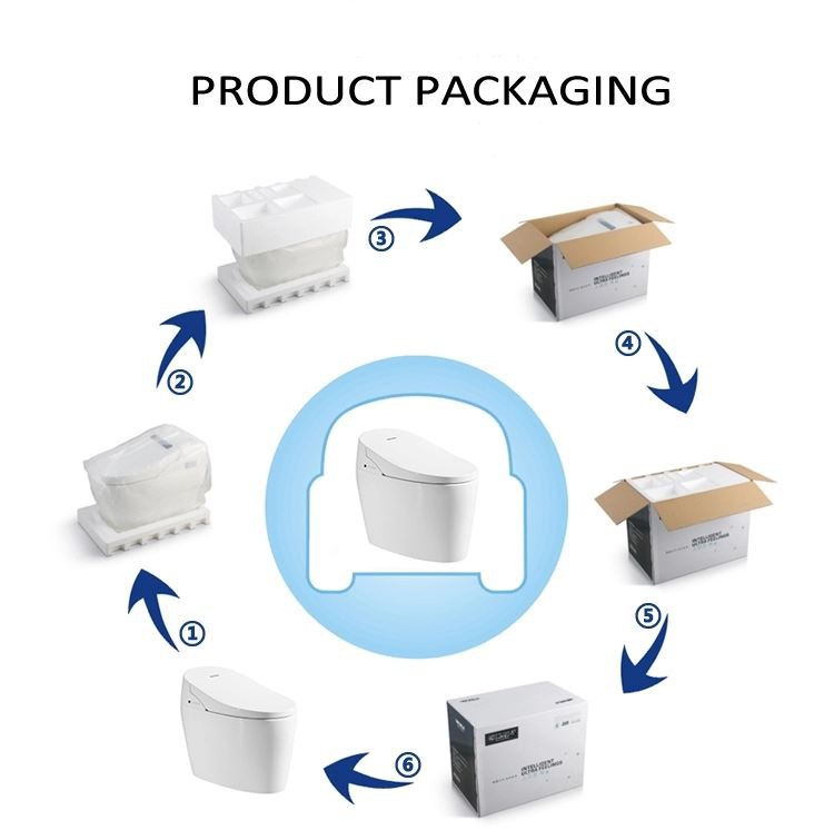Packing & Delivery.webp