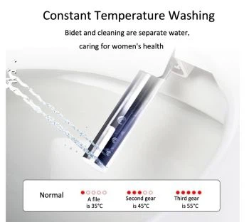 Constant Temperature Washing