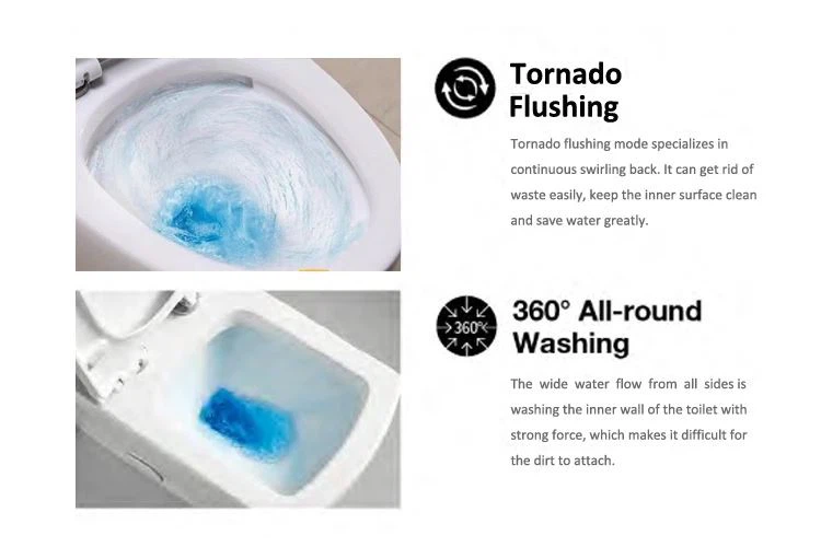 Tornado Fluhing
