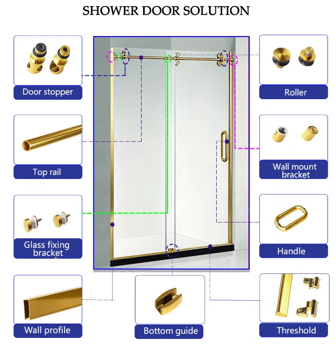 Factory Shower Door Hardware Kit suppliers